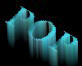 Links to POP Music
